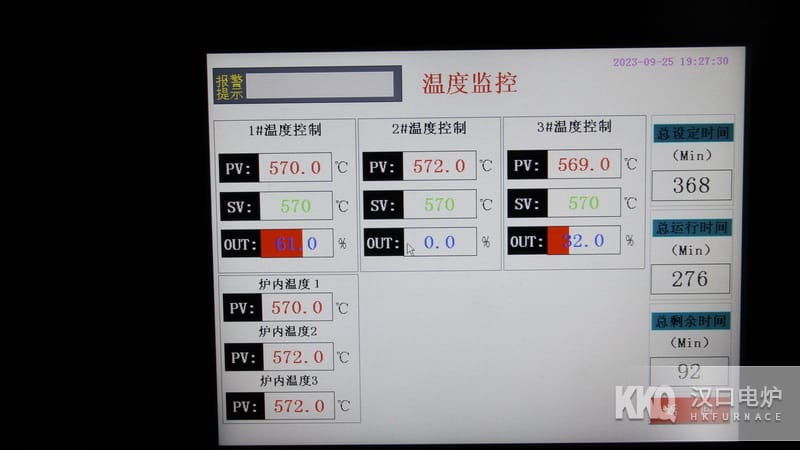 Gas Nitriding Furnace Temperature Control System