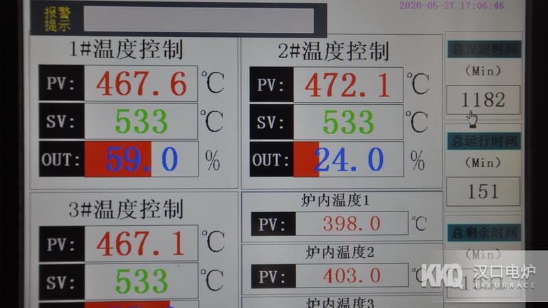 Carburizing Furnace Temperature control system
