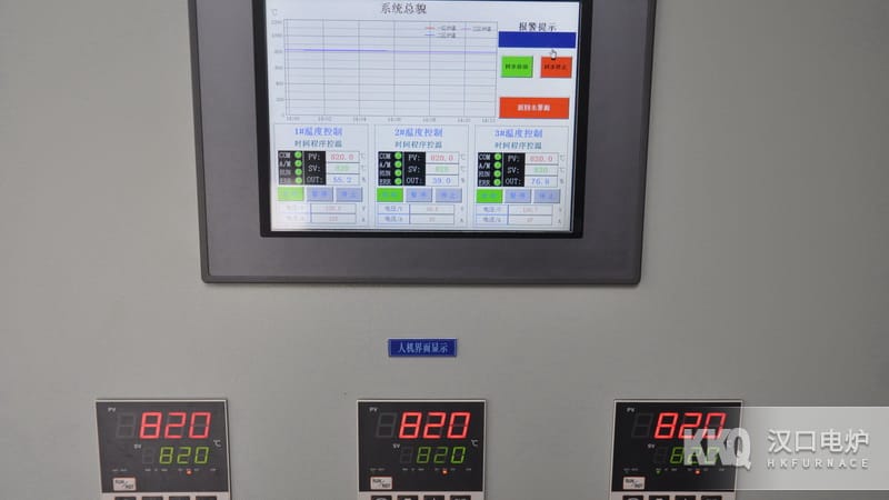 Bogie-Type Annealing Furnace Temperature Control System