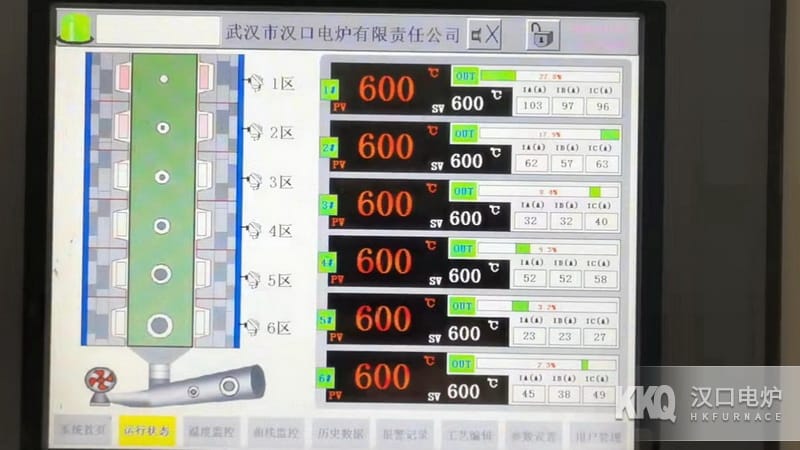 Perlite Expansion Electric Furnace Temperature Control System