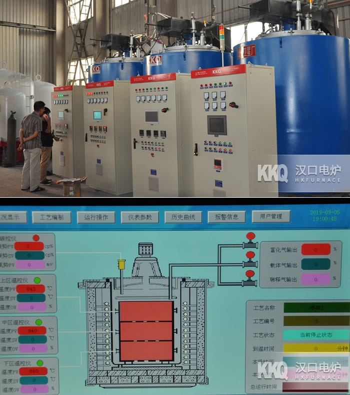 Carburizing Furnace Temperature control system