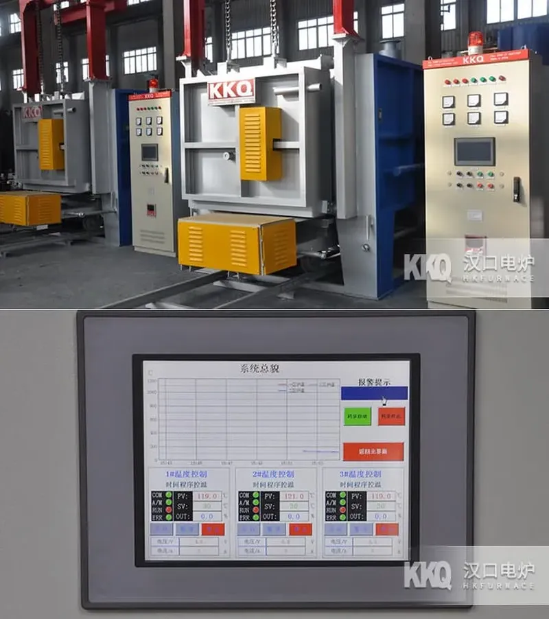 Nitrate Salt Furnace Temperature Control System