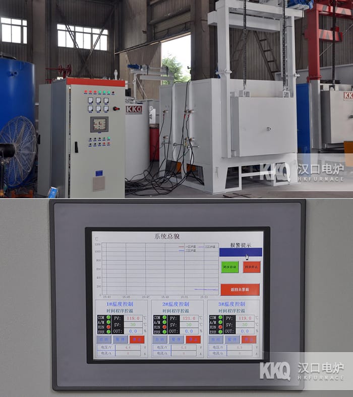 Box Furnace Characteristics of temperature control system